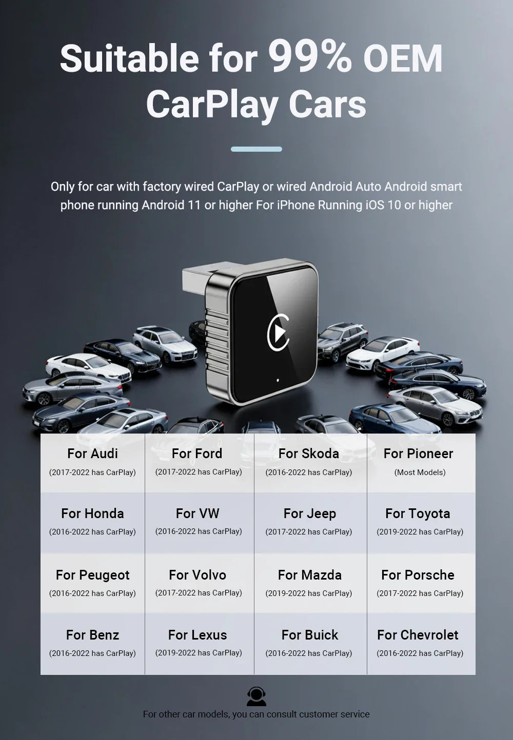 Techzzy XUDA 2-in-1 Wireless CarPlay & Android Auto Adapter – Plug & Play USB Dongle for OEM Car Stereo